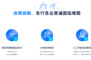 利用收款码分账功能优化企业供应链收益自动分配