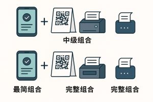 宁夏微信手机扫码点餐系统报价多少