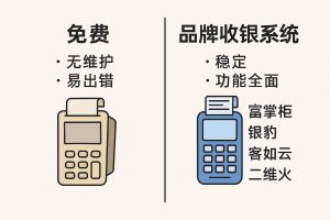 扫码点餐小程序为什么免费的不建议部署？